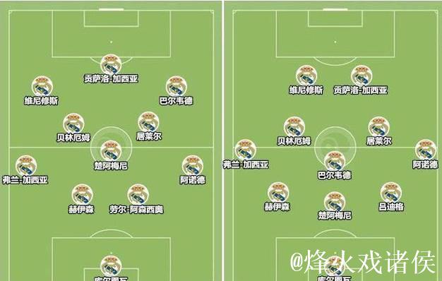 皇马防线难定型！四个月试用11套中卫组合，底线如何稳固？